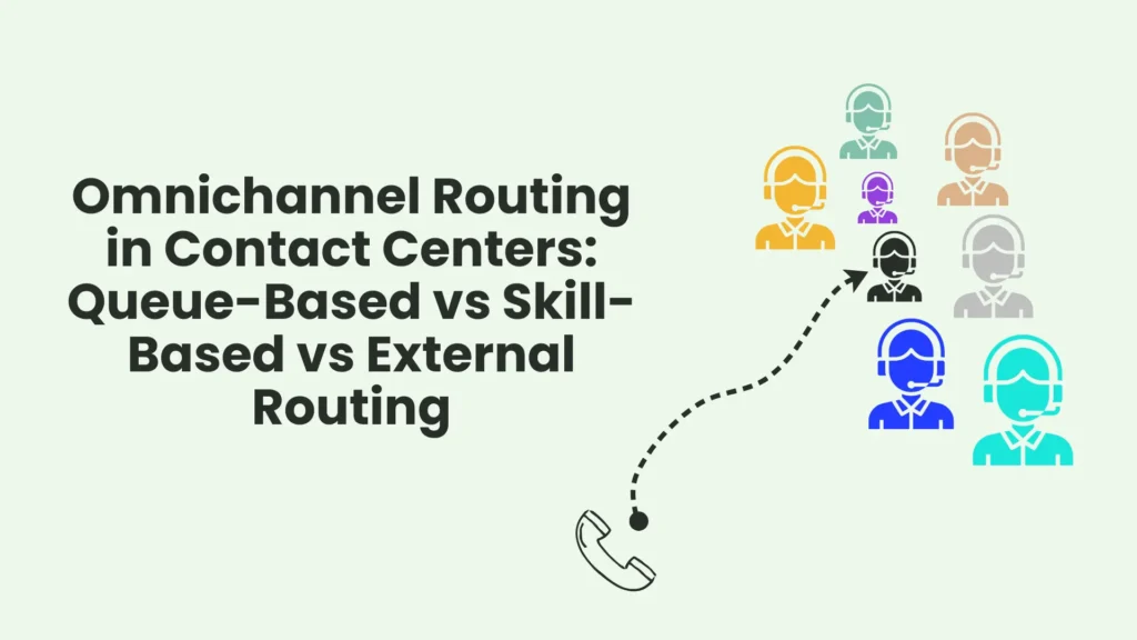 Omnichannel Routing